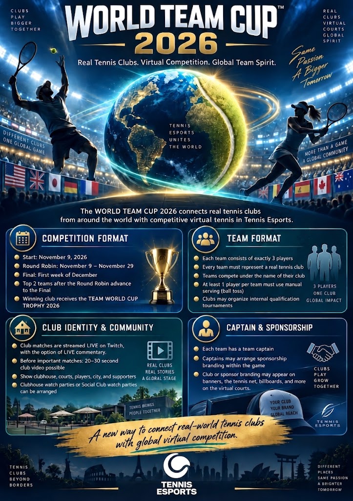 World Team Cup 2026